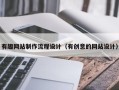 包头有趣网站制作流程设计（有创意的网站设计）
